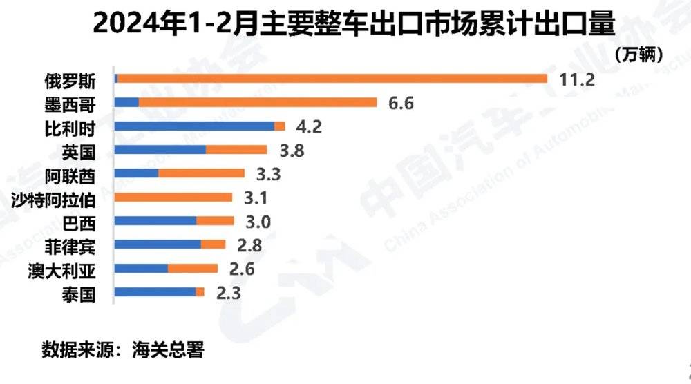 盛煌平台注册:欧盟对华电车加征关税,深层动因是什么?
